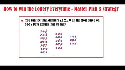pick 3 forum|pick 3 and 4 lottery.